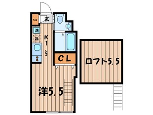 レスク中目黒アパ－トメントの物件間取画像